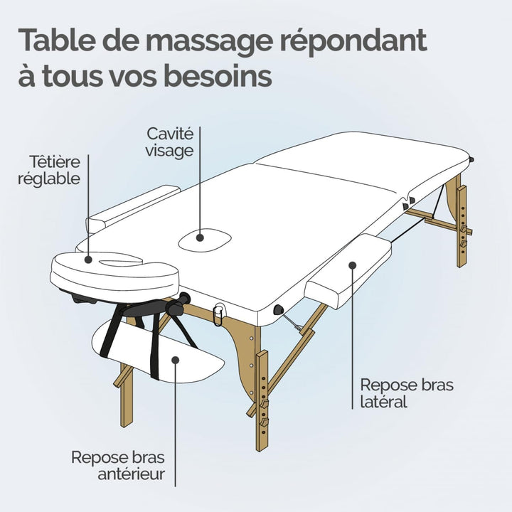 Table de massage pliante légère
